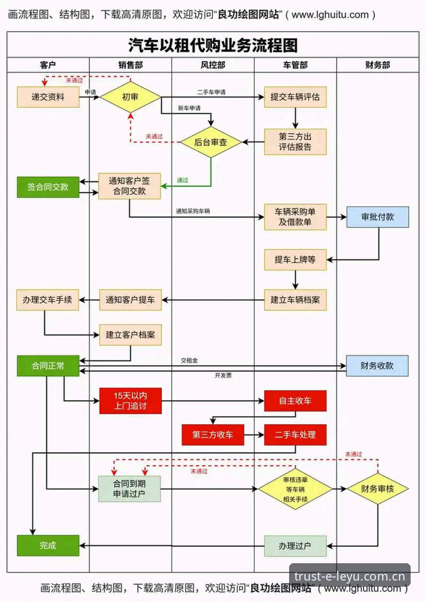 乐鱼体育平台注册流程全面解析：从开户到沉浸式体验的创新路径
