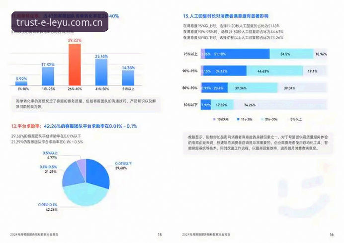 乐鱼体育平台深度评测：从注册到客服的全流程体验报告