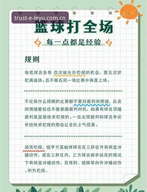 资深玩家分享乐鱼体育平台实战心得——从入门到高效使用的完整指南