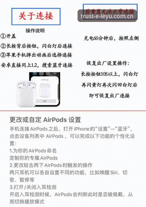 乐鱼苹果版下载安装全流程详解